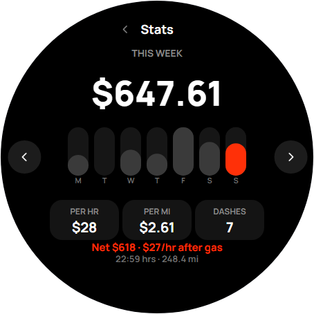 Dash Tracker screenshot 5