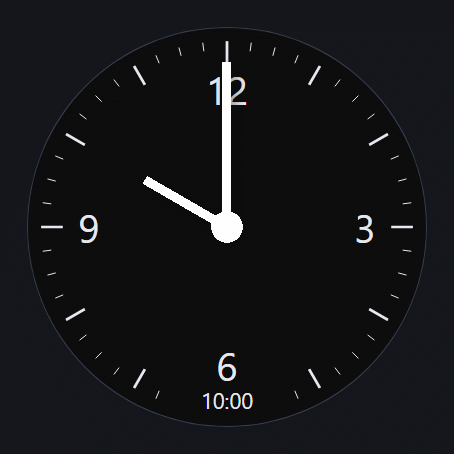 Twin watch face